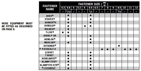 í�ӷ�Χ�����